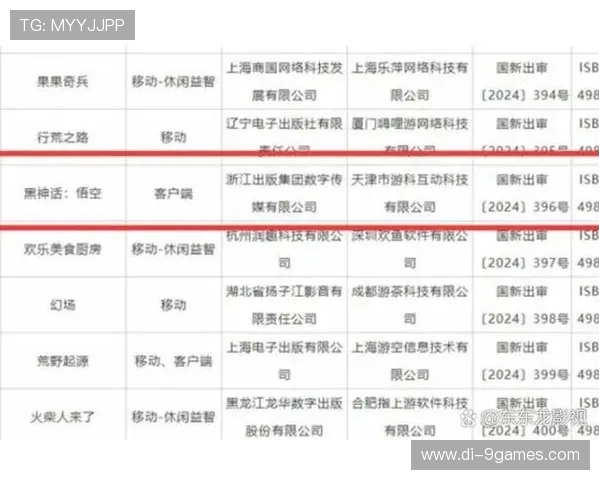 2024年中国游戏版号发放情况分析及未来趋势展望